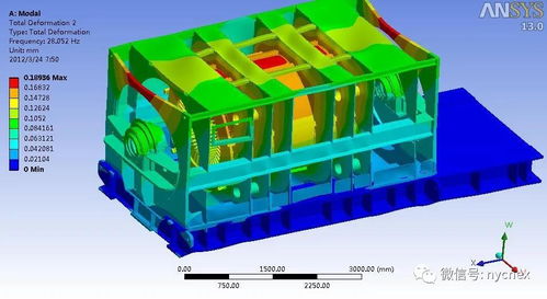 中國自主電機(jī)有限元技術(shù)破局英美艦船難題，技術(shù)交流促進(jìn)全球海洋工程進(jìn)步